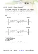 Предварительный просмотр 43 страницы ICP DAS USA PM-3033 Series User Manual