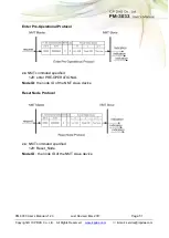 Предварительный просмотр 51 страницы ICP DAS USA PM-3033 Series User Manual