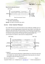 Предварительный просмотр 52 страницы ICP DAS USA PM-3033 Series User Manual