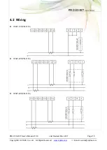 Предварительный просмотр 15 страницы ICP DAS USA PM-3133-RCT Series User Manual