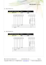 Предварительный просмотр 16 страницы ICP DAS USA PM-3133-RCT Series User Manual