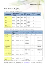 Предварительный просмотр 23 страницы ICP DAS USA PM-3133-RCT Series User Manual