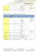 Предварительный просмотр 24 страницы ICP DAS USA PM-3133-RCT Series User Manual