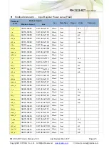 Предварительный просмотр 25 страницы ICP DAS USA PM-3133-RCT Series User Manual