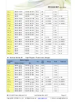 Предварительный просмотр 27 страницы ICP DAS USA PM-3133-RCT Series User Manual