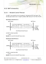 Предварительный просмотр 49 страницы ICP DAS USA PM-3133-RCT Series User Manual