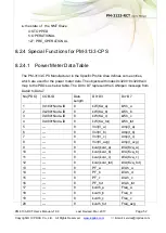 Предварительный просмотр 52 страницы ICP DAS USA PM-3133-RCT Series User Manual