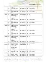 Предварительный просмотр 57 страницы ICP DAS USA PM-3133-RCT Series User Manual