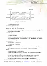 Preview for 43 page of ICP DAS USA PM-3133i-MTCP User Manual