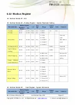 Предварительный просмотр 23 страницы ICP DAS USA PM-3133i User Manual