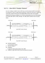 Предварительный просмотр 42 страницы ICP DAS USA PM-3133i User Manual