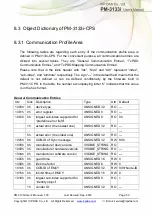 Предварительный просмотр 53 страницы ICP DAS USA PM-3133i User Manual