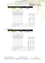 Предварительный просмотр 17 страницы ICP DAS USA PM-4324 Series User Manual