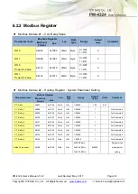 Предварительный просмотр 24 страницы ICP DAS USA PM-4324 Series User Manual