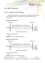 Предварительный просмотр 54 страницы ICP DAS USA PM-4324 Series User Manual