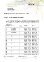 Предварительный просмотр 57 страницы ICP DAS USA PM-4324 Series User Manual