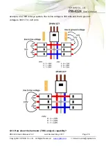 Предварительный просмотр 76 страницы ICP DAS USA PM-4324 Series User Manual