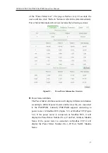 Preview for 32 page of ICP DAS USA PMC-523 Series User Manual