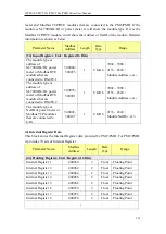 Preview for 254 page of ICP DAS USA PMC-523 Series User Manual