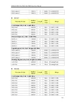 Preview for 259 page of ICP DAS USA PMC-523 Series User Manual