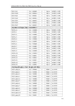 Preview for 269 page of ICP DAS USA PMC-523 Series User Manual