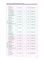 Preview for 275 page of ICP DAS USA PMC-523 Series User Manual