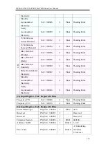 Preview for 285 page of ICP DAS USA PMC-523 Series User Manual