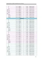 Preview for 298 page of ICP DAS USA PMC-523 Series User Manual