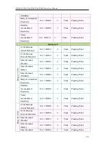 Preview for 307 page of ICP DAS USA PMC-523 Series User Manual