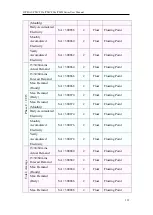 Preview for 308 page of ICP DAS USA PMC-523 Series User Manual