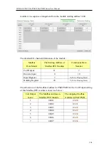 Preview for 319 page of ICP DAS USA PMC-523 Series User Manual