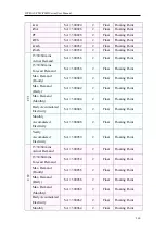 Preview for 273 page of ICP DAS USA PMC series User Manual