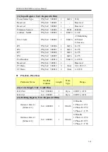 Preview for 278 page of ICP DAS USA PMC series User Manual