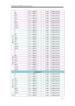 Preview for 280 page of ICP DAS USA PMC series User Manual