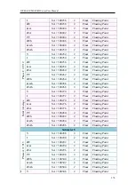 Preview for 283 page of ICP DAS USA PMC series User Manual