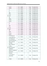 Предварительный просмотр 283 страницы ICP DAS USA PMD series User Manual