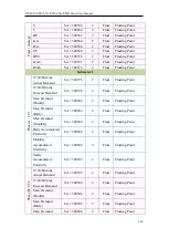 Предварительный просмотр 305 страницы ICP DAS USA PMD series User Manual