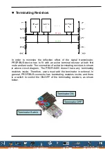 Предварительный просмотр 3 страницы ICP DAS USA PROFI-8455 Quick Start User Manual