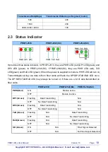 Предварительный просмотр 10 страницы ICP DAS USA PROFIBUS PROFI-2510 User Manual