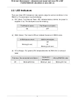 Preview for 11 page of ICP DAS USA RMV-514 User Manual