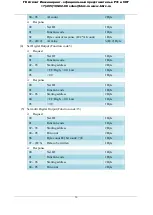 Preview for 36 page of ICP DAS USA RMV-514 User Manual