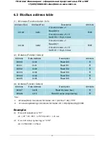 Preview for 37 page of ICP DAS USA RMV-514 User Manual