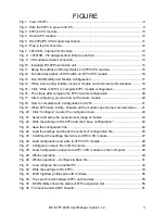 Preview for 3 page of ICP DAS USA RU-87P1 User Manual