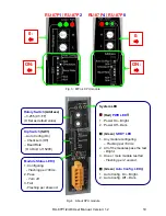 Preview for 10 page of ICP DAS USA RU-87P1 User Manual