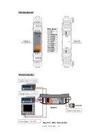 Preview for 2 page of ICP DAS USA SG-3011 User Manual