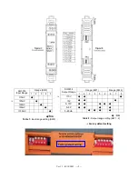 Preview for 2 page of ICP DAS USA SG-3016 User Manual