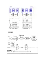 Preview for 3 page of ICP DAS USA SG-3016 User Manual