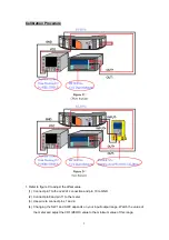 Предварительный просмотр 3 страницы ICP DAS USA SG-3071-G User Manual