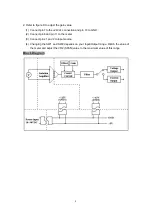 Предварительный просмотр 4 страницы ICP DAS USA SG-3071-G User Manual