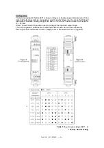 Предварительный просмотр 2 страницы ICP DAS USA SG-3071 User Manual